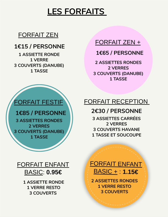 Général - Forfaits